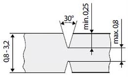pcb dimensions required